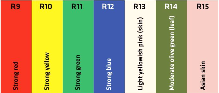 Reprodução de cor - 02
